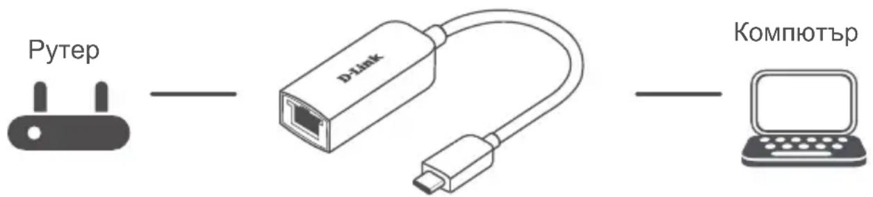 D-LINK DUBE250 - Стъпка 5: - 1