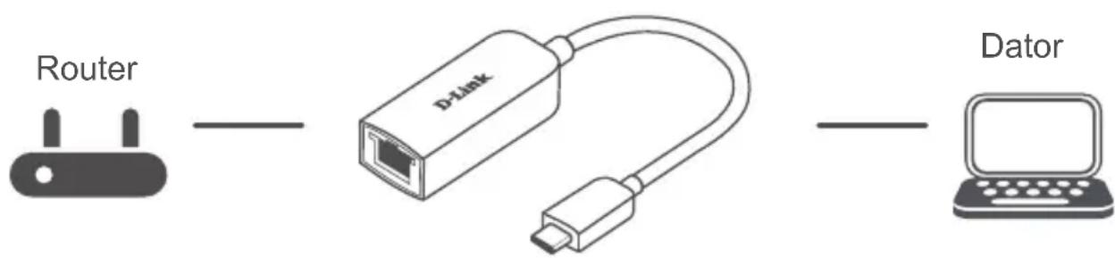 D-LINK DUBE250 - Steg 4: - 1