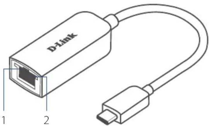 D-LINK DUBE250 - INDICATORI LED - 1