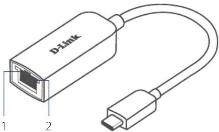 D-LINK DUBE250 - LED KONTROLKY - 1