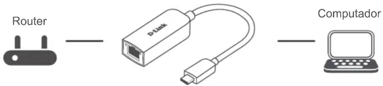 D-LINK DUBE250 - Passo 4: - 1