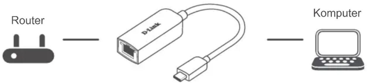 D-LINK DUBE250 - Krok 4: - 1
