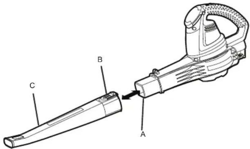 LawnMaster BL705 - ASSEMBLING THE BLOWER TUBE - 1