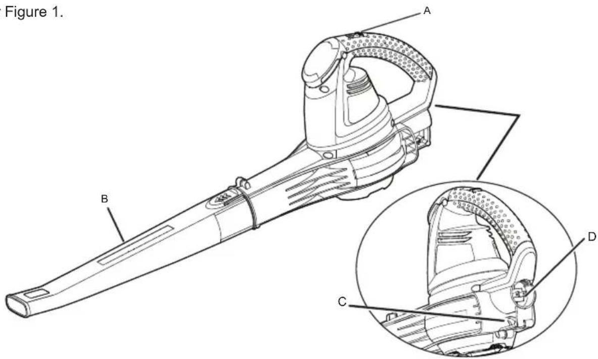 LawnMaster BL705 - MIEUX CONNAITRE VOTRE SOUFFLEUSE - 1