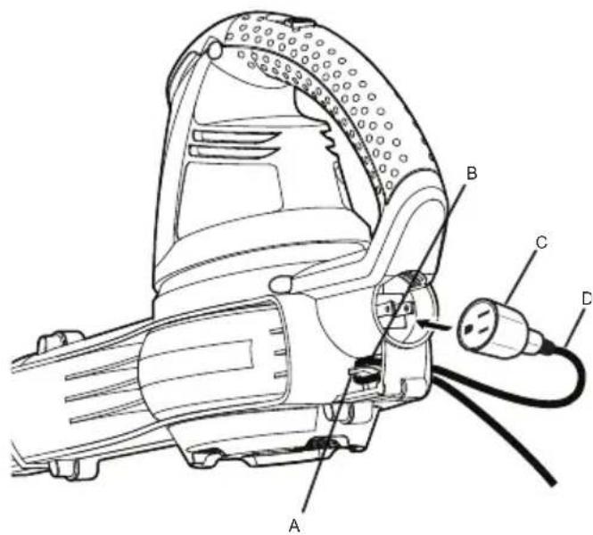 LawnMaster BL705 - STARTING/STOPPING THE BLOWER - 1
