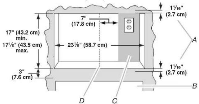 MAYTAG MKC2157AS - Required Cutout Dimensions - 1