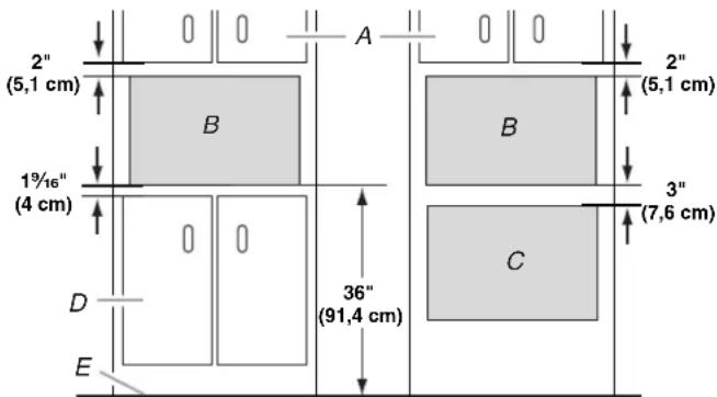 MAYTAG MK2160AS - Exigences d'emplacement - 1