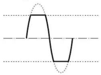 ZOOM F3 - WAV linéaire 16/24 bit - 1