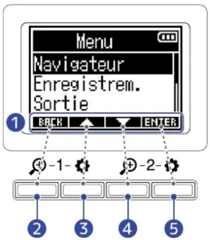 ZOOM F3 - Exemple de I'ecran Menu - 1