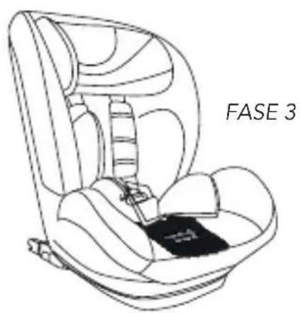 Foppapedretti 3Chic Special - Instalación de Babyguard en la silla de coche con cinturón integral con tirantes y correa inguinal - 6