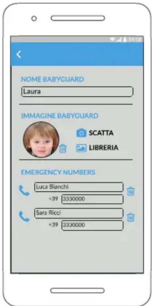 Foppapedretti 3Chic Special - 2C. Eykataoan tou Babyguard oTo kaioa autokivntou xwipc evomegaatwevn zovn e Tpavtec kal e ipavta otov kaBalo - 8