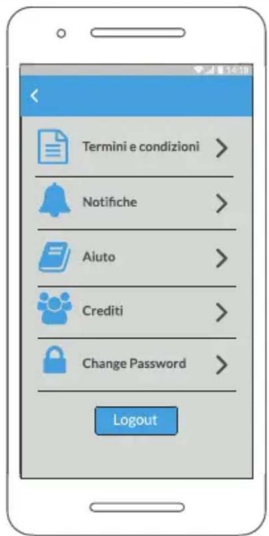Foppapedretti 3Chic Special - Associazione del Babyguard allo smartphone - 7