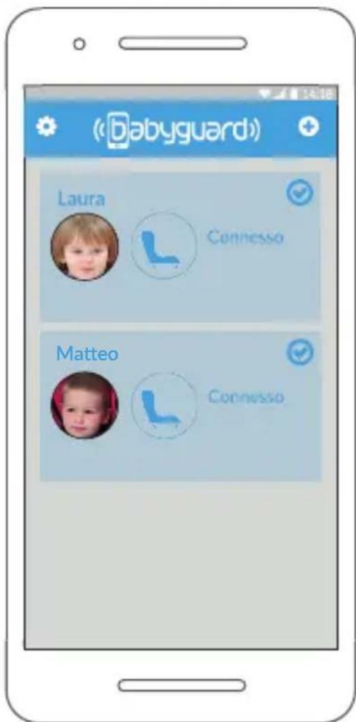 Foppapedretti 3Chic Special - Associazione del Babyguard allo smartphone - 4