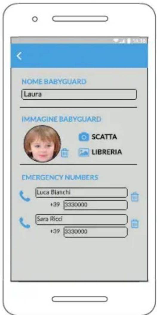 Foppapedretti 3Chic Special - Associazione del Babyguard allo smartphone - 3