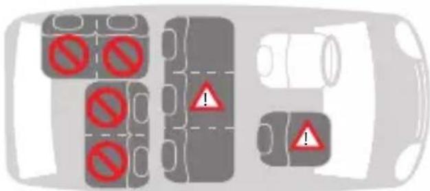 Foppapedretti SuperTres - WITH 3-POINT CAR SEAT BELT - 3
