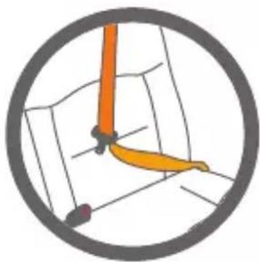 Foppapedretti SuperTres - NÃO UTILizar A CADEIRA AUTO POSICIONADA NUM ASSENTO DE PASSAGEIRO EQUIPADO COM AIRBAG - 1