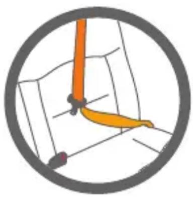 Foppapedretti iWood - NE PAS UTILISER LE SIÈGE-AUTO SUR UN SIÈGE PASSAGER ÉQUIPÉ D'UN AIRBAG. - 1