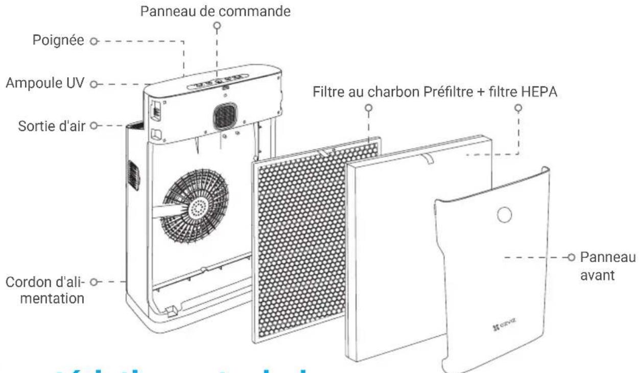 EZVIZ EB350A - Scheme du produit - 1