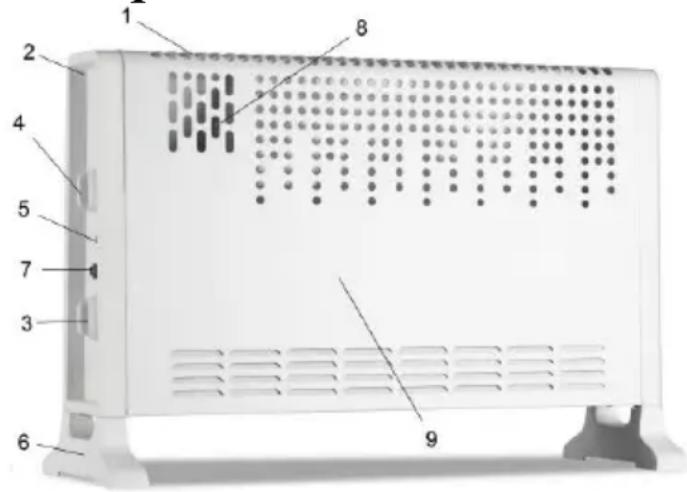 G3 Ferrari Tepor G60020 - NOMENCLATURA G60020 - 1