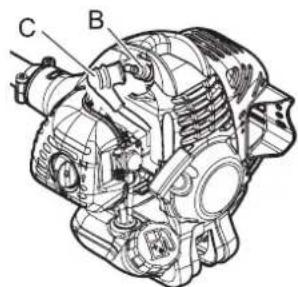 ECHO SRM236TES - Nylonfaden einlegen - 3