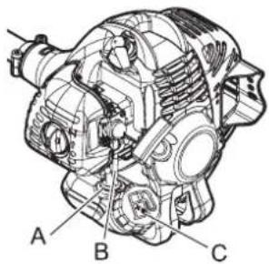 ECHO SRM236TES - Vérifier le circuit d'alimentation - 1