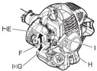 ECHO SRM236TES - Arranque de un motor frío - 2