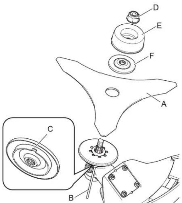ECHO SRM236TES - ADVERTENCIA - 1