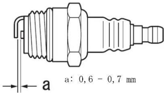 ECHO SRM236TES - Überprüfen der Zündkerze - 1