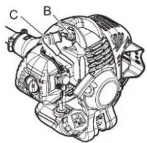 ECHO SRM236TES - Guide de dépannage - 1