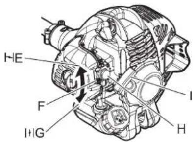 ECHO SRM236TES - Démarrage du moteur à froid - 2