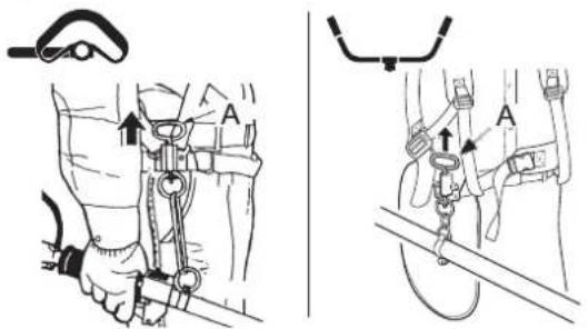 ECHO SRM236TES - Using shoulder harness - 1