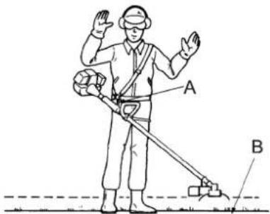 ECHO SRM236TES - IMPORTANTE - 1