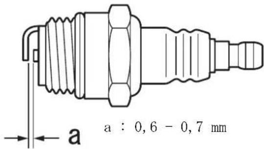ECHO SRM236TES - Vérification de la bougie d'allumage - 1