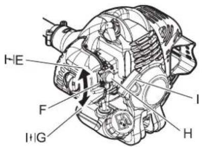 ECHO SRM236TES - Starten eines kalten Motors - 2