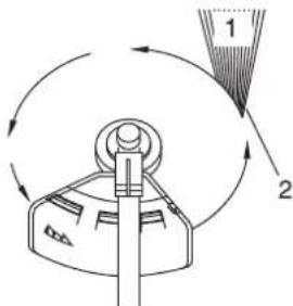 ECHO SRM236TES - Scalping and edging - 2
