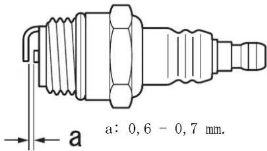 ECHO SRM236TES - Comprobación de la bujía - 1