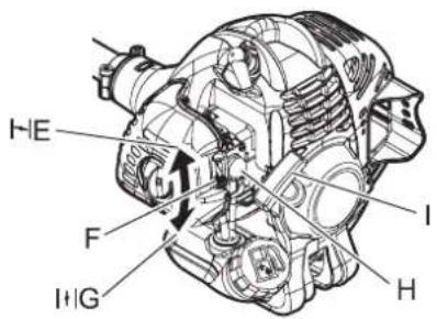 ECHO SRM236TES - Starting a cold engine - 2