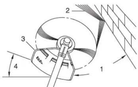 ECHO SRM236TES - Taille - 1