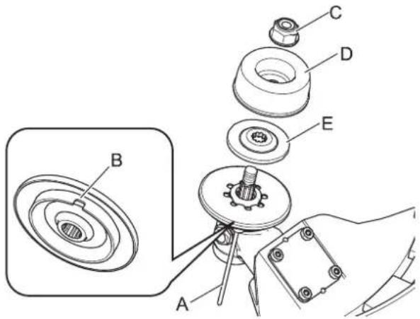 ECHO SRM236TES - Masayuki Kimura M. Richard Glaser - 1