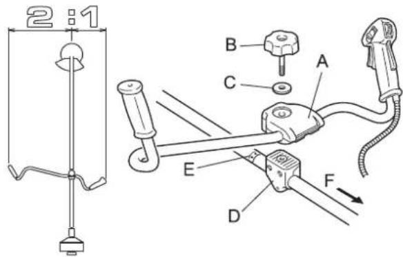 ECHO SRM236TES - Version brancard en U Assemblage du brancard en U - 1