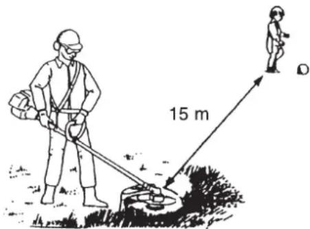 ECHO SRM236TES - DANGER - 1
