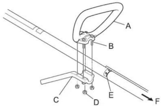ECHO SRM236TES - Loop handle version Loop handle assembly - 1