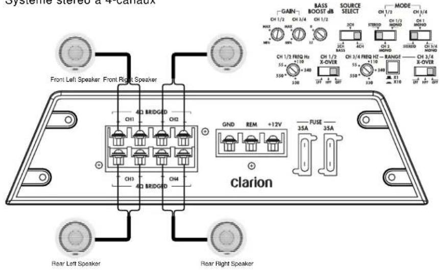 CLARION APX490M - FILAGE ET APPLICATIONS APX490M - 1