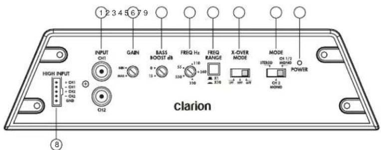 CLARION APX490M - clarion Amplificador de Sistema de Potencia APX290M/APX490M - 1