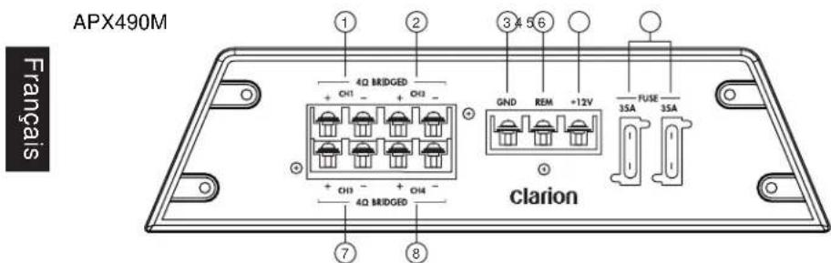 CLARION APX490M - clarion APX290M/APX490M Amplificateur de Puissance - 1