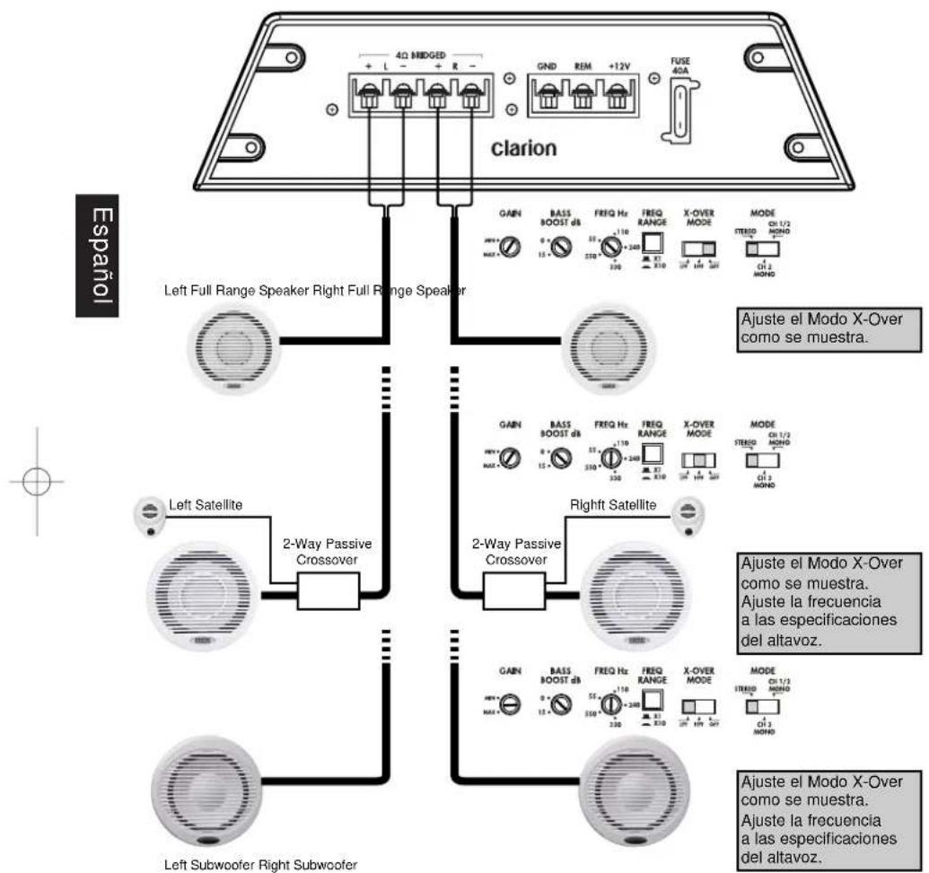 CLARION APX490M - Clarion Amplificador de Sistema de Potencia APX290M/APX490M - 1