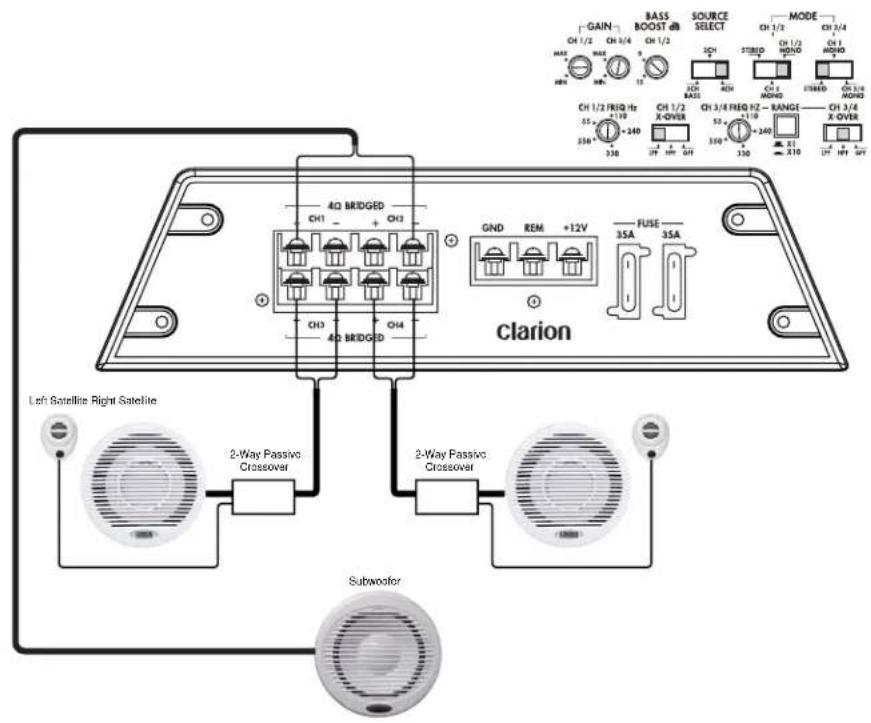 CLARION APX490M - Clarion Amplificador de Sistema de Potencia APX290M/APX490M - 1