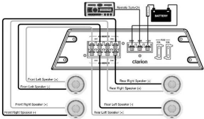 CLARION APX490M - clarion APX290M/APX490M Amplificateur de Puissance - 2