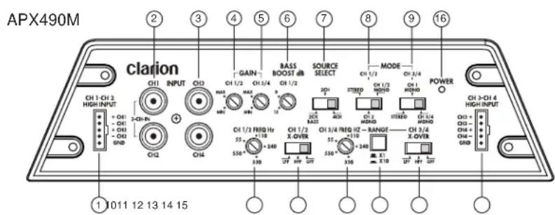 CLARION APX490M - RACCORDEMENTS DES SIGNAUX D'ENTREE ET CONTROULES AUDIO - 1