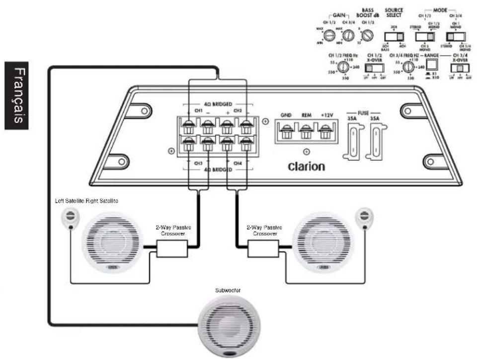CLARION APX490M - clarion APX290M/APX490M Amplificateur de Puissance - 1